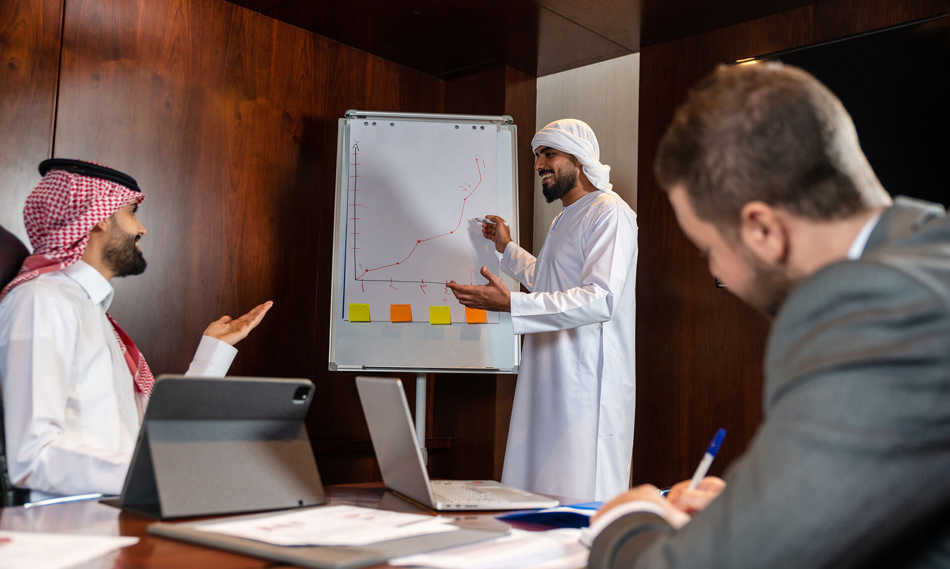 Customer Experience Management